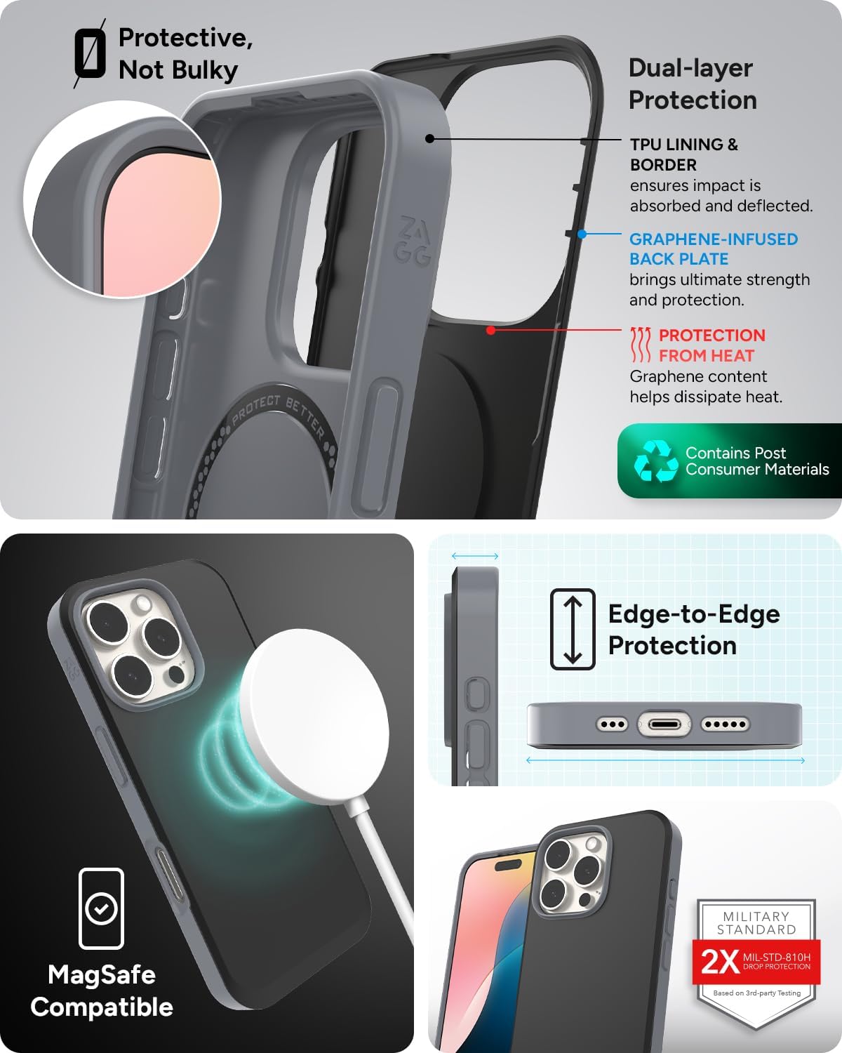 ZAGG SoHo Snap Case for iPhone 16 Pro - MagSafe Compatible, 10ft Drop Protection, Graphene-Infused, Wireless Charging, Eco-Friendly, Two-Tone Design, Black