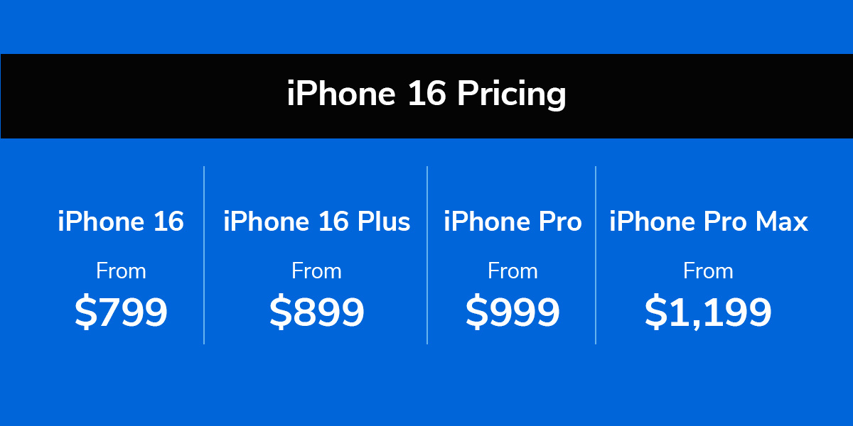 Iphone 16 Price