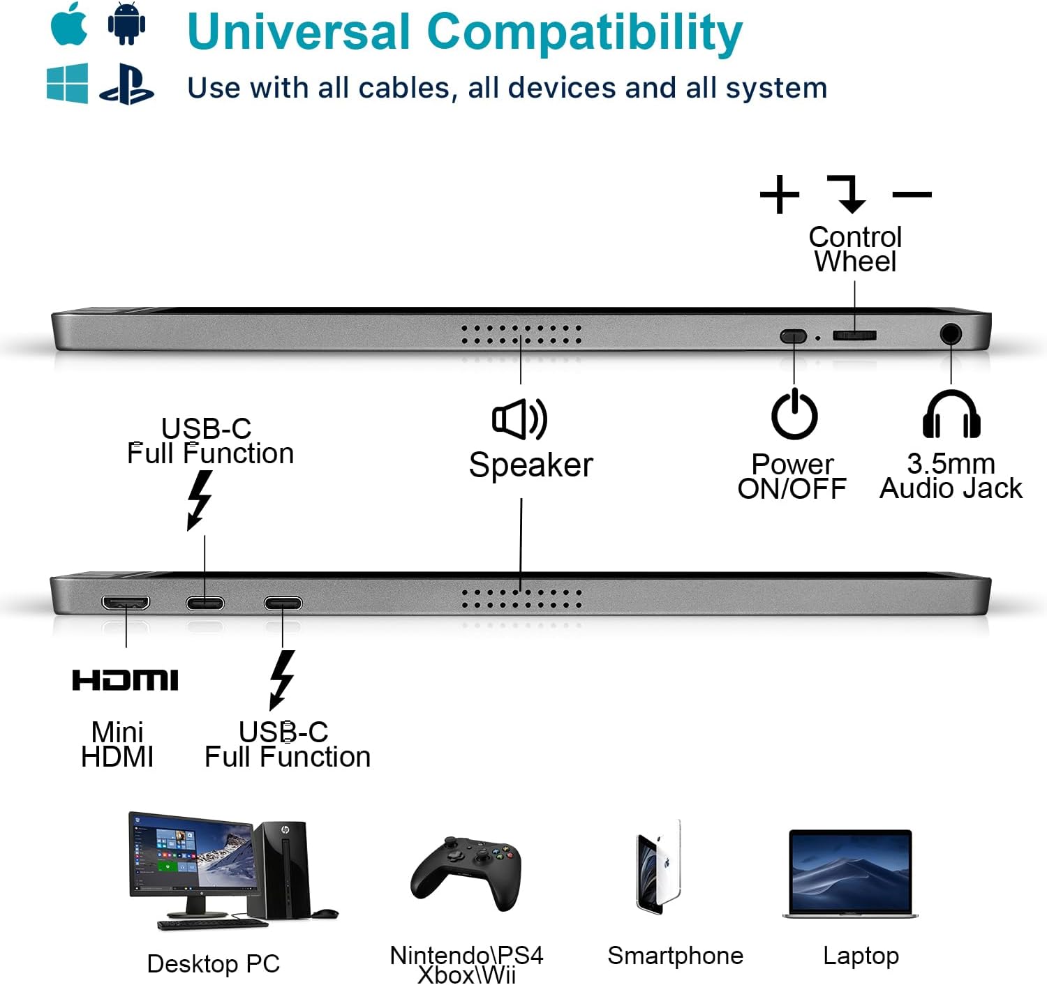 KYY Portable Monitor 15.6inch 1080P FHD USB-C, HDMI Computer Display HDR IPS Gaming Monitor w/Premium Smart Cover  Screen Protector, Speakers, for Laptop PC MAC Phone PS4 Xbox Switch